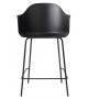 Harbour Counter Menu Stool