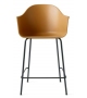 Harbour Counter Menu Stool