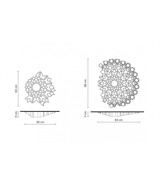 Notredame Karman Làmpara de Pared