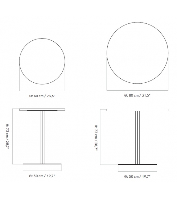Harbour Column Menu Tavolo Rotondo