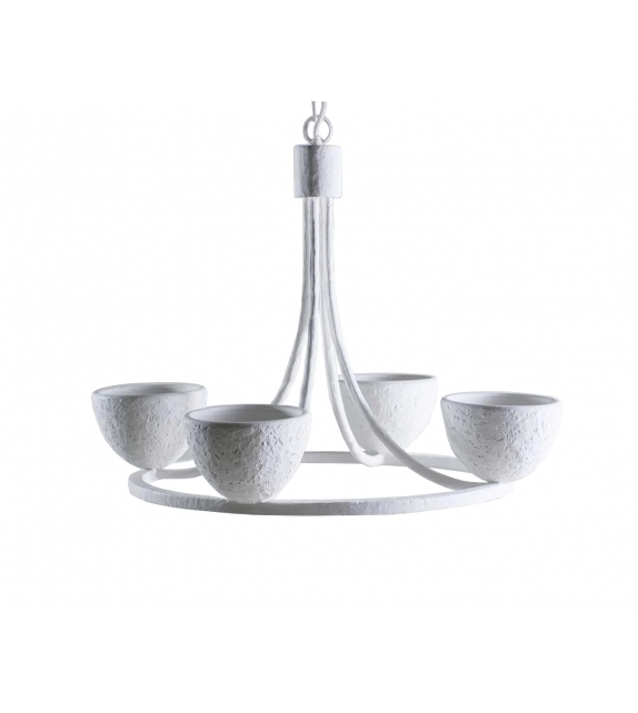 Compton Porta Romana Candelabro