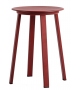 Revolver Hay Stool