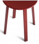 Revolver Hay Stool