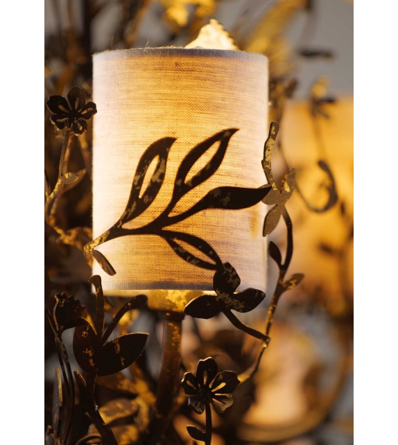 Spry Porta Romana Lustre