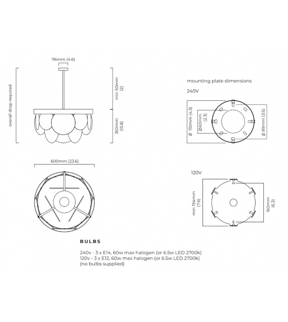 Sasha CTO Lighting Pendant Lamp