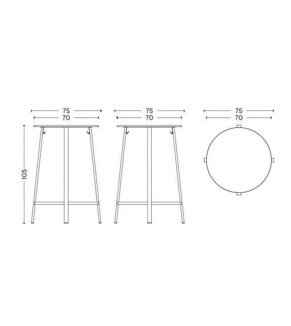 Revolver Hay Bistrot Table