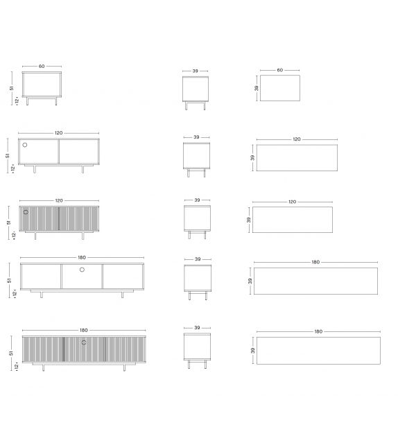 Colour Hay Sideboard