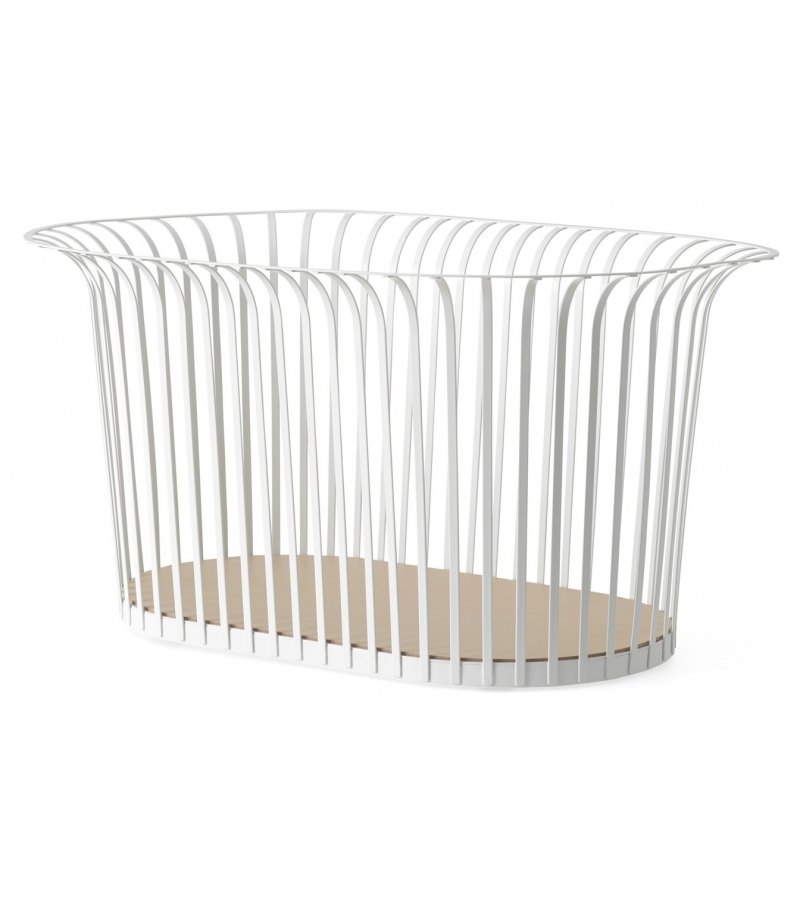 Ribbon Menu Basket