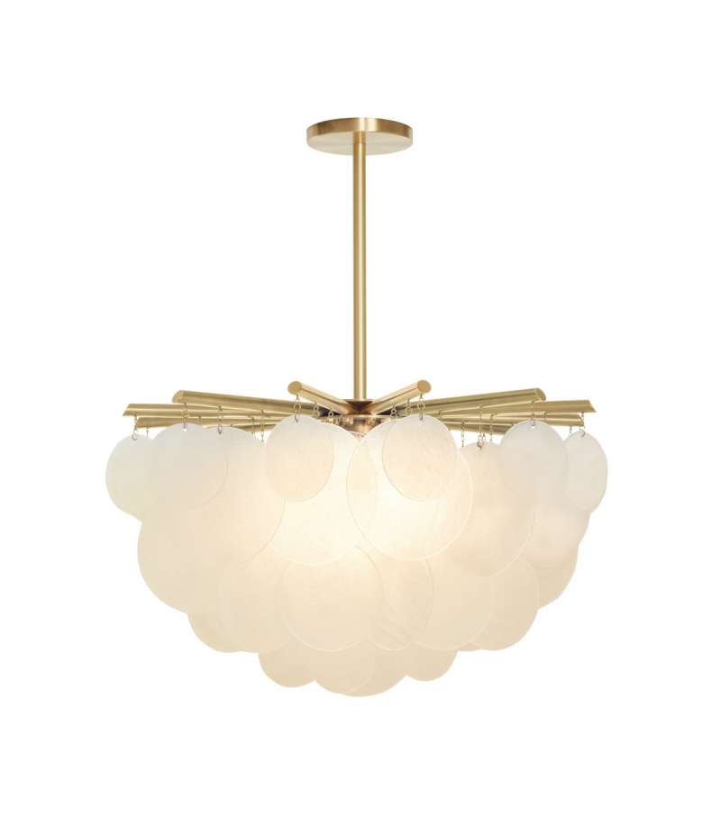 Nimbus Round CTO Lighting Lámpara De Suspensión