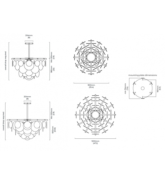 Nimbus Round CTO Lighting Suspension