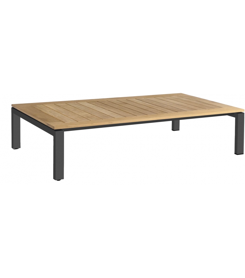 Trento Manutti Table Basse
