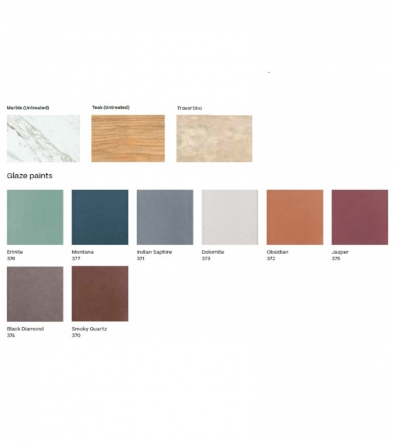 Bitta Kettal Tavolino