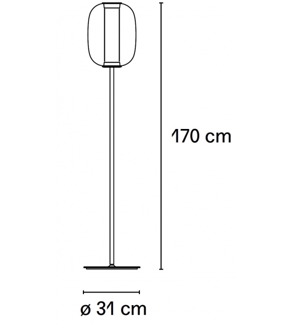 Meridiano Floor Lamp Fontana Arte