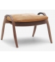 FH430 Signature Footstool Carl Hansen & Søn Poggiapiedi