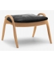 FH430 Signature Footstool Carl Hansen & Søn Poggiapiedi