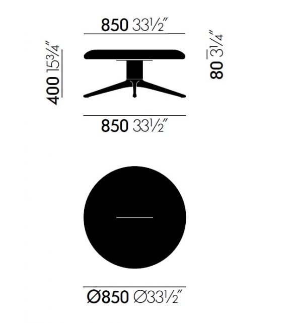 Abalon Platform Vitra Hocker