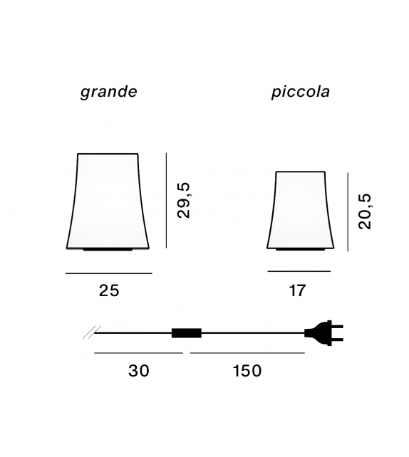 Birdie Zero Foscarini Lampe de Table