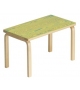 Bench 153 Artek Panca