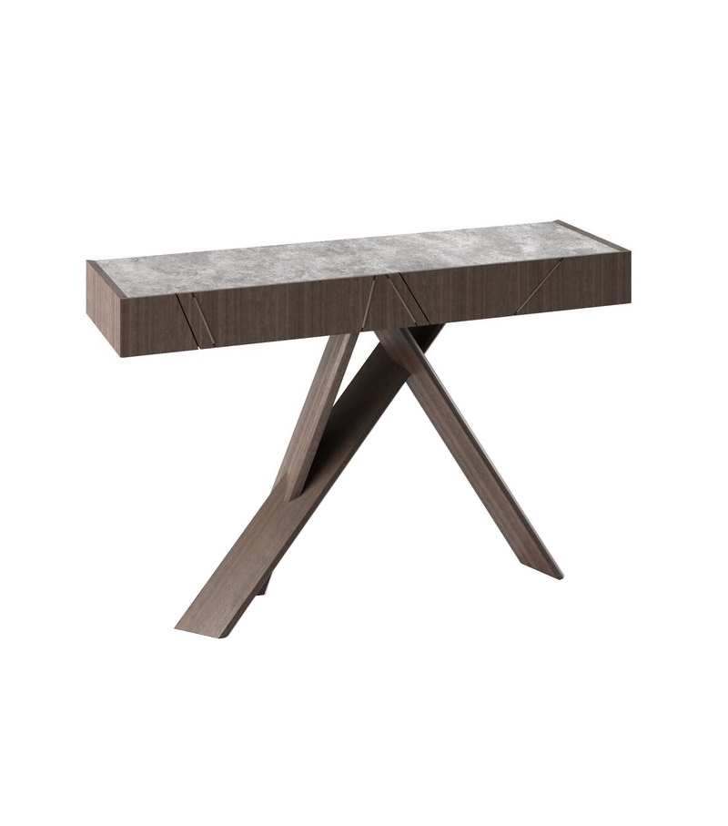 Axis Gual Design Console