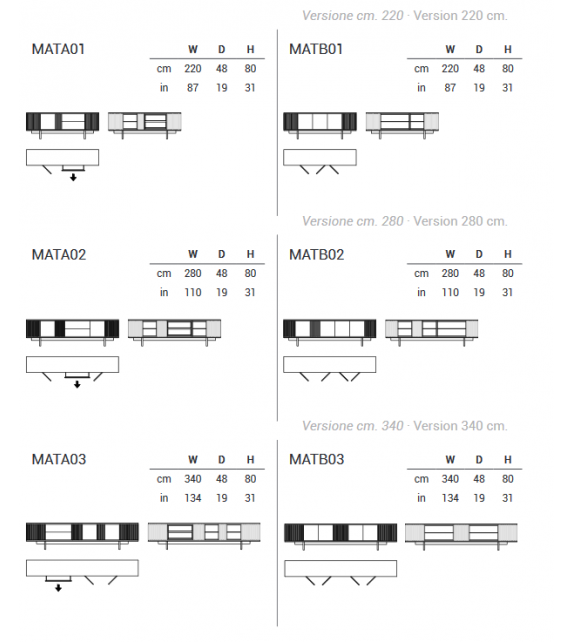In-Finito Emmemobili Madia