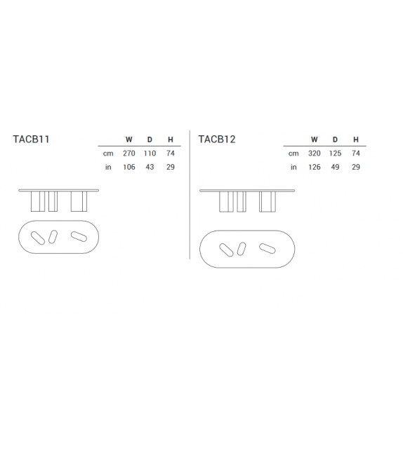 Fatty Table Emmemobli