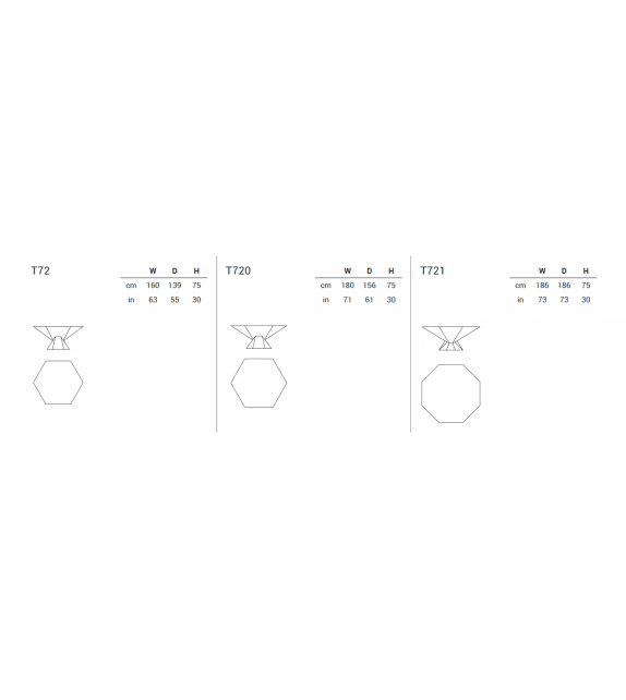 Fresko Table Emmemobili