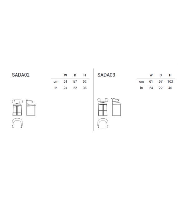 Kyo Emmemobili Taburete