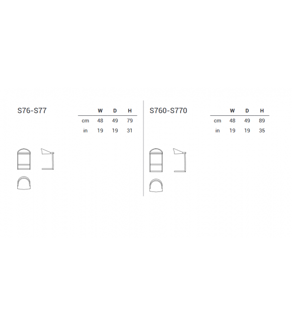 Sign Emmemobili Stool