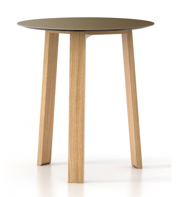 Stockholm Round Punt Coffee Table
