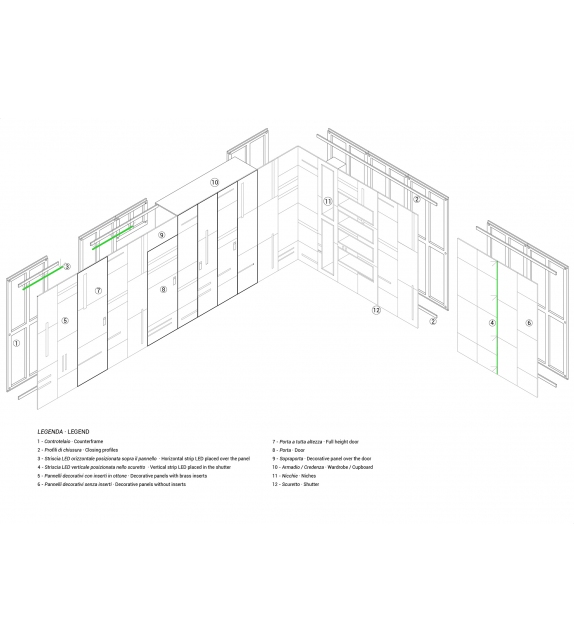 Agorà Boiserie Emmemobili Sistema Modulare