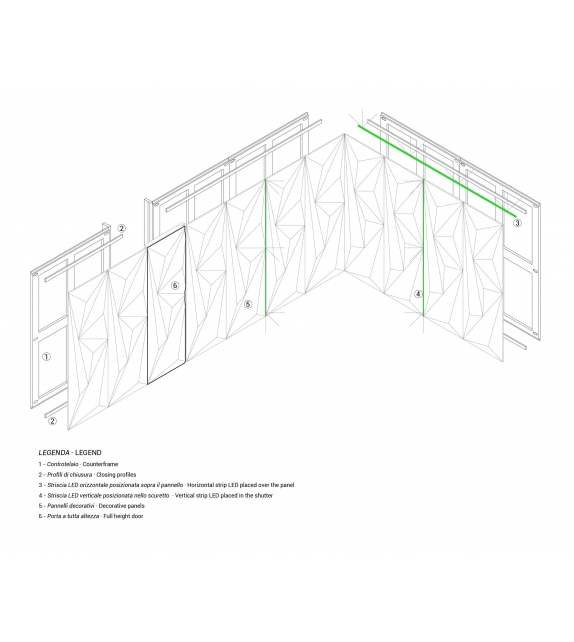 Crash Boiserie Emmemobili Modulares System