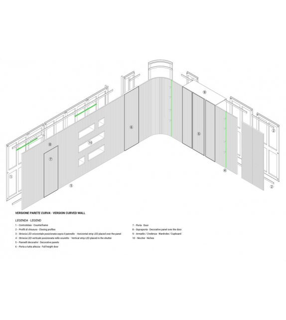 Uon Boiserie Emmemobili Sistema Modular