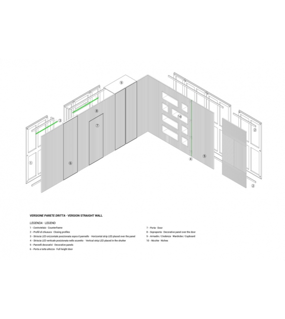 Stripline Boiserie Emmemobili Modular System