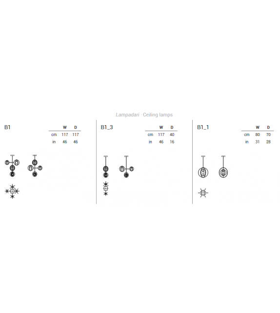 Copernico Emmemobili Lampe de Suspension
