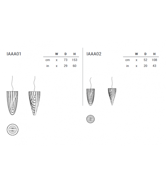 Excelsior Emmemobili Pendant Lamp