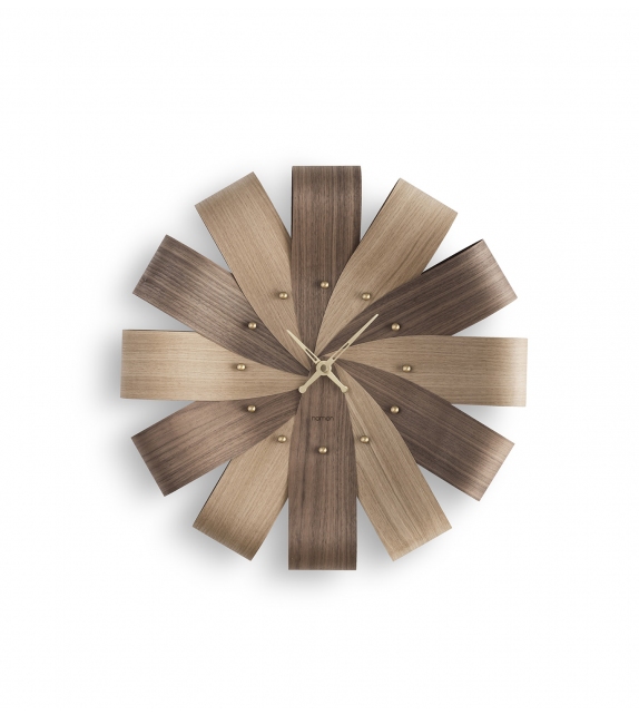 Ciclo Nomon Clock