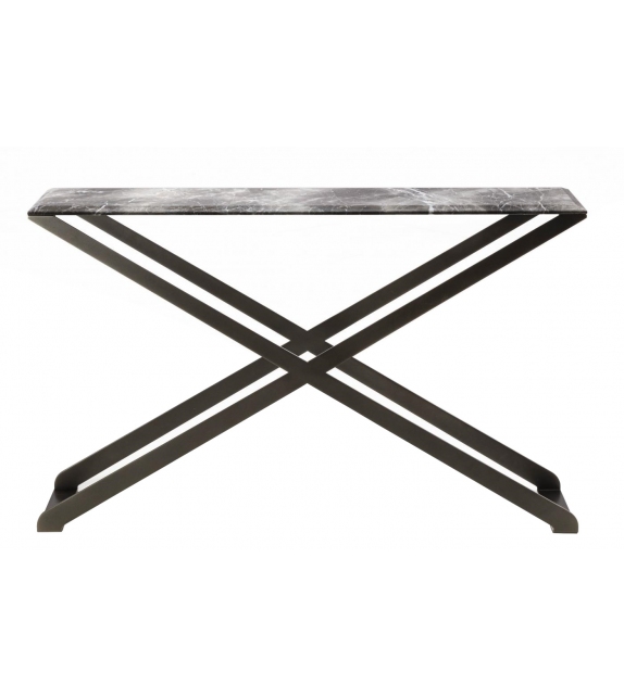 Crossover Enrico Pellizzoni Konsole