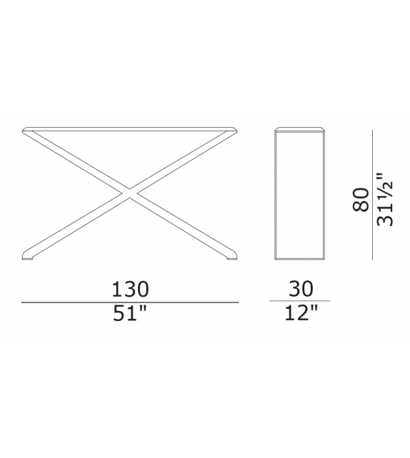 Crossover Enrico Pellizzoni Konsole