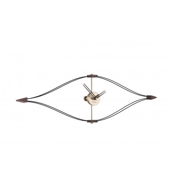 Mini Look Nomon Horloge