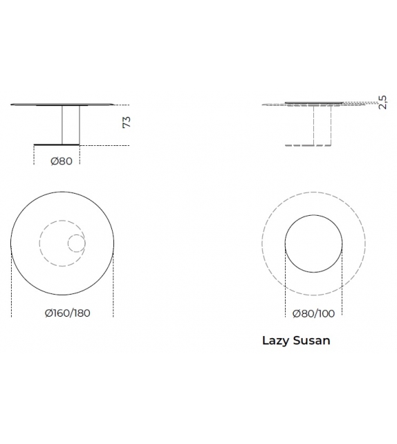 Oto Big Gallotti&Radice Tavolo