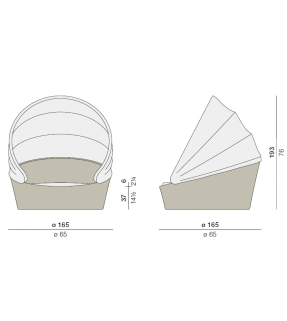 Summerland Sofá Isla Dedon