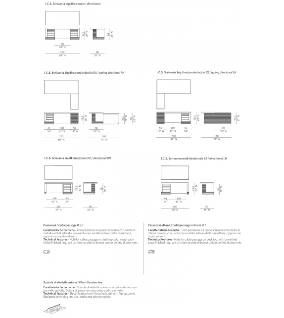 I.C.S. Ceccotti Collezioni Bureau
