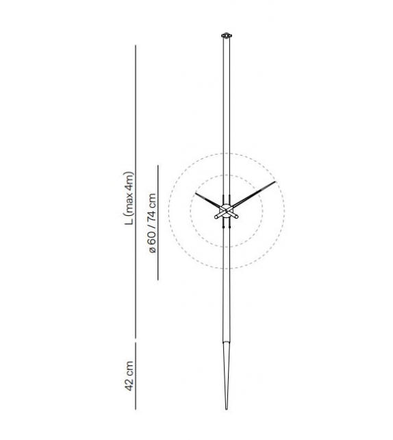 Péndulo Nomon Horloge