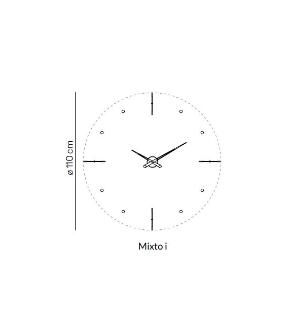 Mixto I Nomon Clock