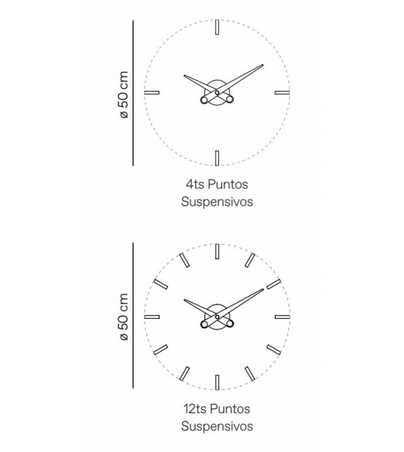 Puntos Suspensivos Nomon Orologio