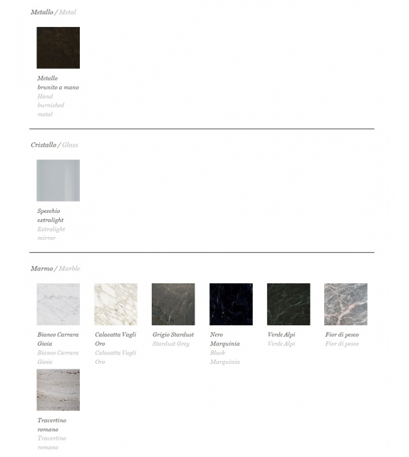 Roundcut Gallotti&Radice  Sistema de Estantes