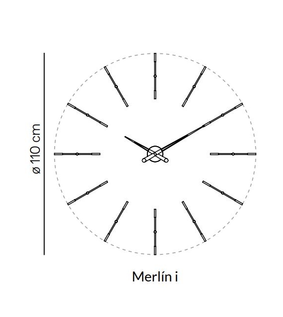 Merlìn I Nomon Clock