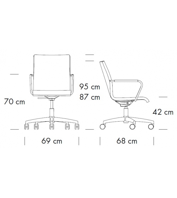 S 55 / 56 PFDRW Evo Thonet Poltrona Girevole