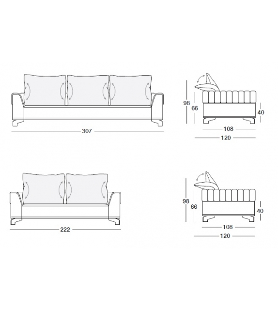 Sheffield Longhi Divano