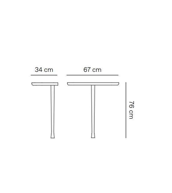Consola Nomon Console